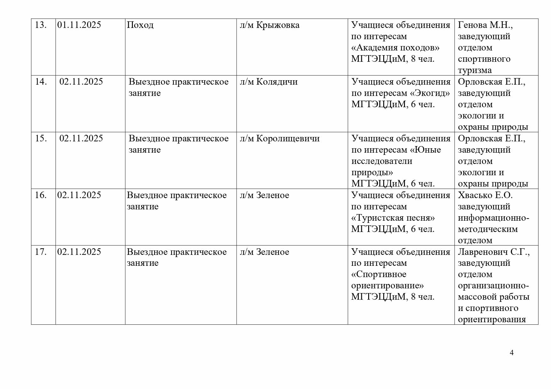 ПЛАН мероприятий МГТЭЦДиМ на осенние каникулы 2025 года_page-0004